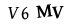 CAPTCHA verification code
