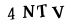CAPTCHA verification code